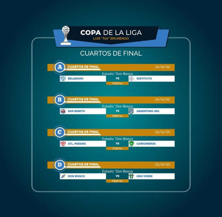 Copa LPF: Hoy Arrancan Los Cuartos De Final | La Cábala